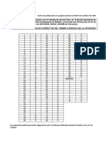 Escala Auxiliares de Biblioteca 2018 Universidad Complutense Cuestionario Primer Ejercicio Plantilla de Respuestas