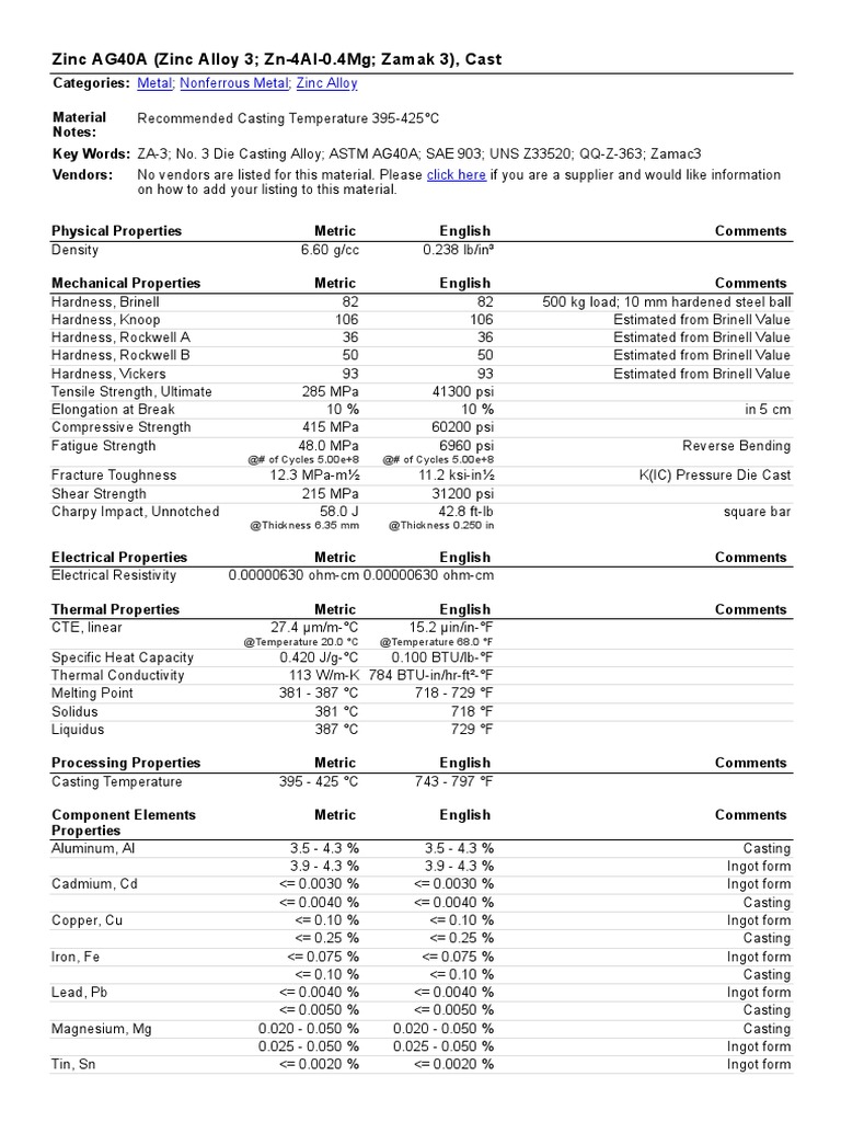 Zinc AG40A (Zinc Alloy 3 Zn4Al0.4Mg Zamak 3), Cast SAE 903 PDF