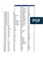 UAV Inventory GRDN-1