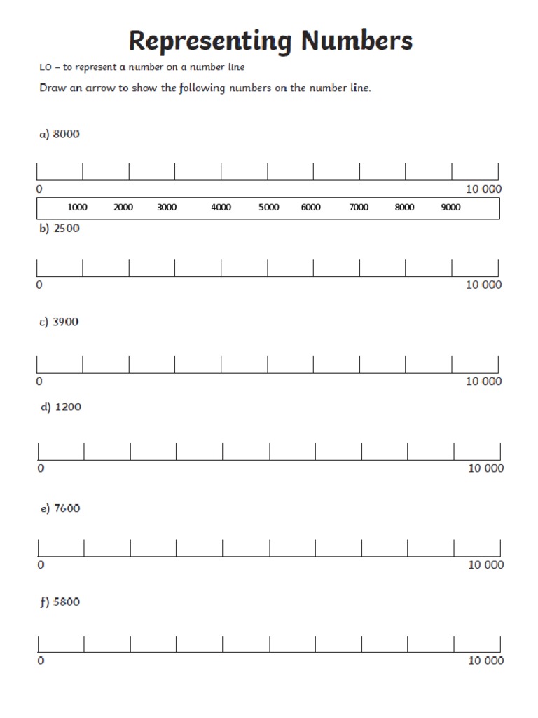Number Line Worksheet With Answer Key - 1 | PDF | Hogar, jardinería y ...