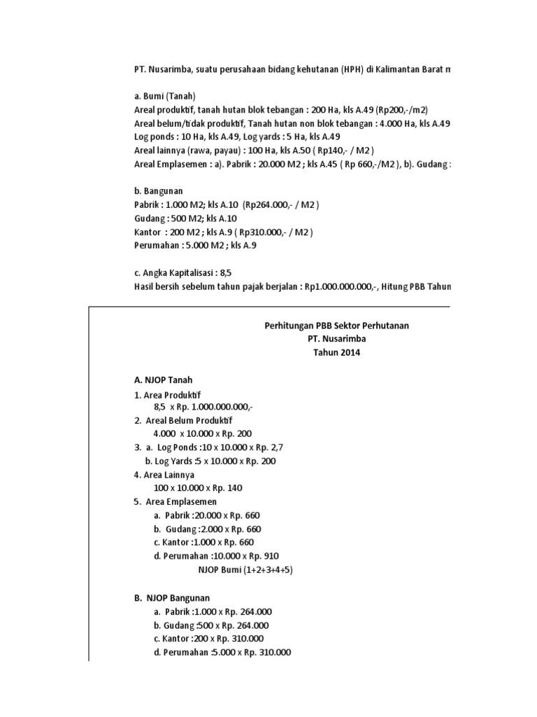 Pbb Perhutanan Pdf Griya Taman