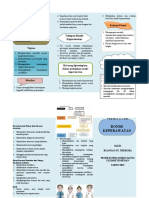 Leaflet Ronde Keperawatan