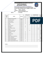 Daftar Hadir Ujian Dan Nilai PAT 2021 - Biologi X MIA 1-4