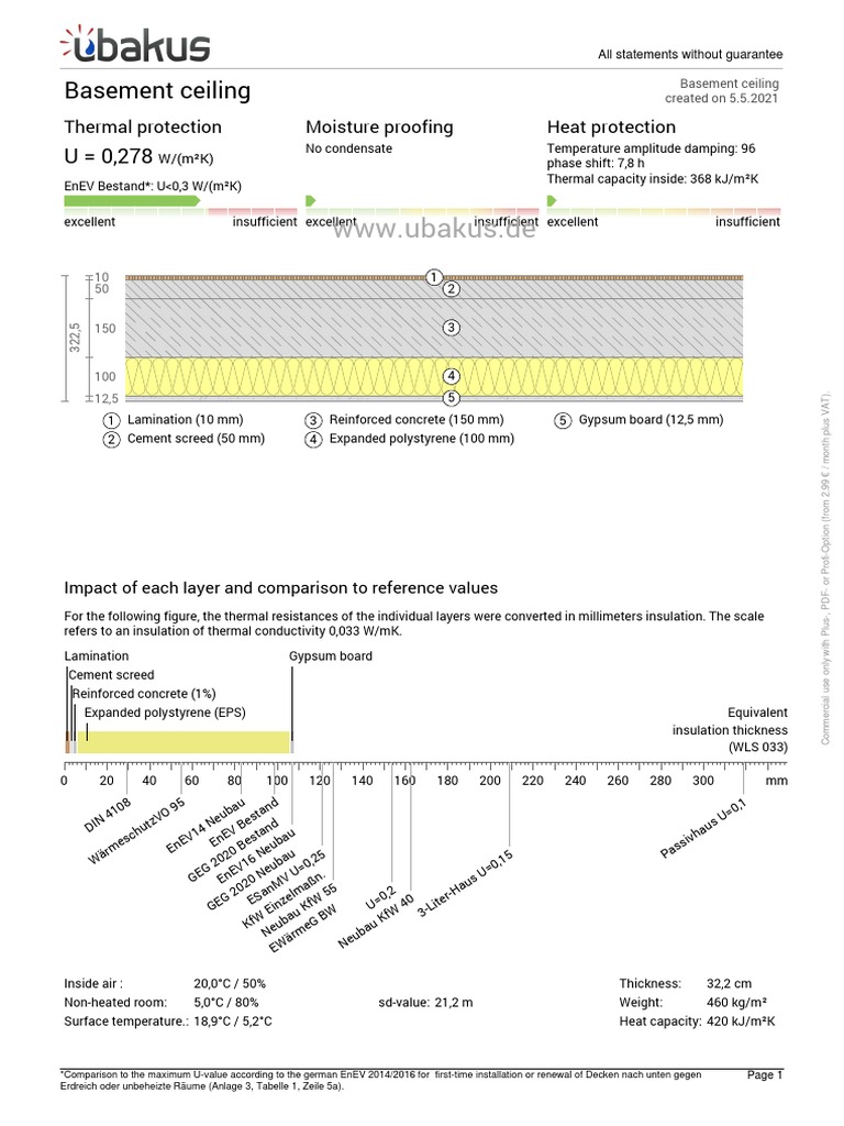 Basement Ceiling Pdf Humidity Thermal Insulation