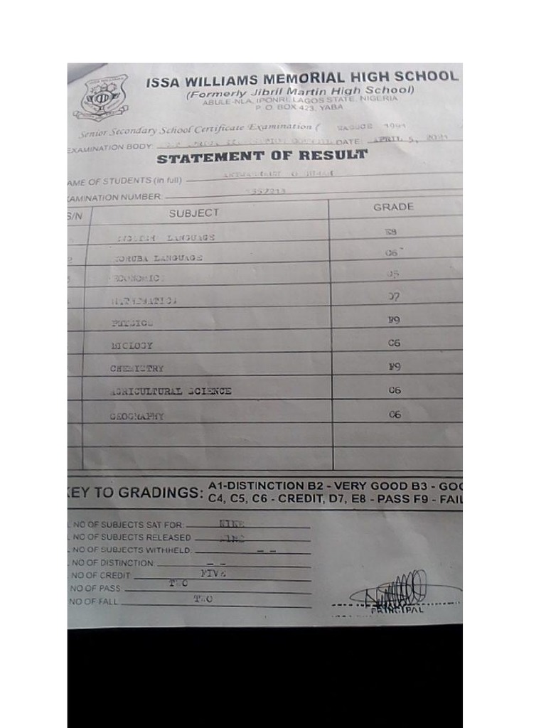 DOCUMENTS Lagos Chairmanship Candidates For All Progressives Congress