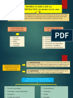 Teoria-Clasica-De-La-Adm 695 0