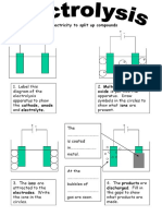 Electrolysis Worksheet 19012021