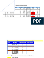 Cranes Load Test Status Cum Schedule