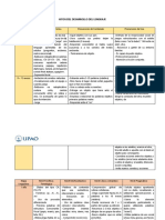 S9_hitos Del Desarrollo Del Lenguaje