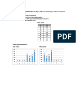 Kuis Spesfikasi Histogram 