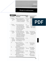 Index Farmacoterapie