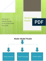 Model-Model Filsafat