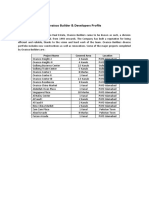 ovaisco profile summary