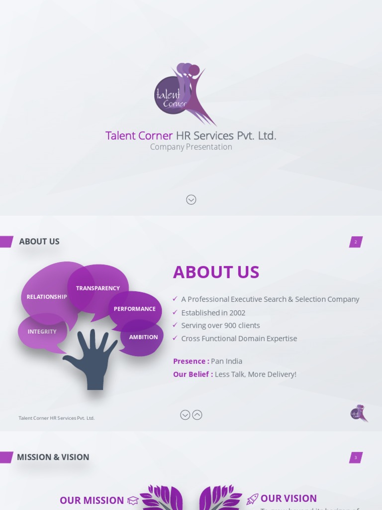 Talent Corner Hr Services Pvt Ltd Pdf Human Resource Management