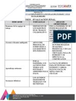 FORMATO DE EVALUACIÓN 5a. SESIÓN