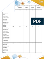 Tabla de Criterios de Autoevaluación