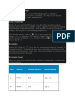 Introduction To Kanji: Kanji Meaning Kunyomi Reading Onyomi Reading