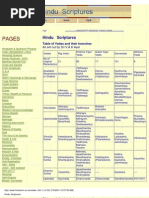 Hindu Scriptures