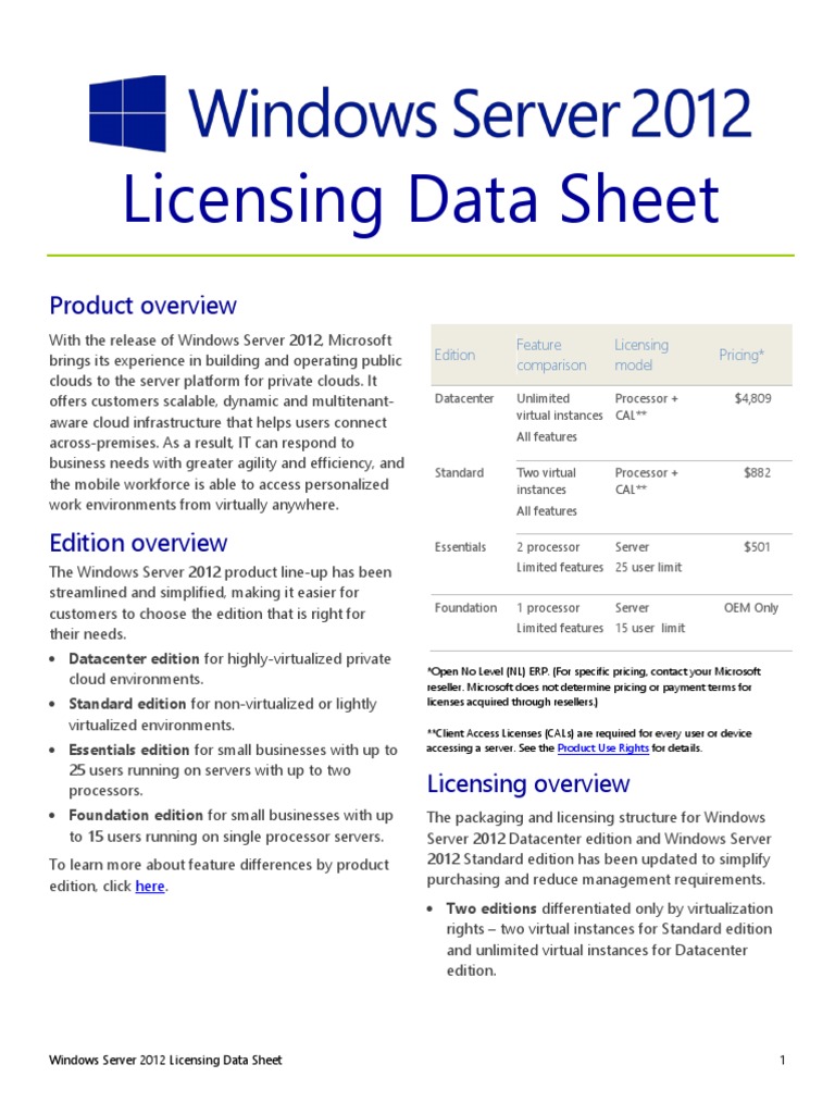 Licensing Data Sheet: Product Overview | PDF | Microsoft Windows ...