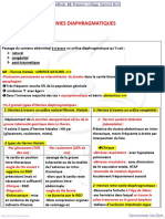 4 - Hernies Diaphragmatiques