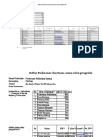 Daftar Puskesmas Dan Nama-Nama Calon Pengelola KS