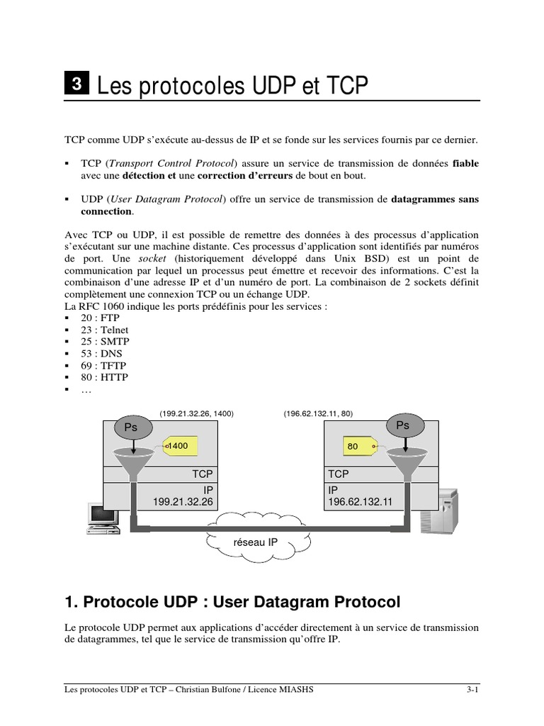 Différences entre UDP et TCP | PDF | Protocole de contrôle de ...
