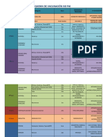 Esquema de Vacunación No Pai