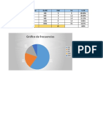 Ejemplos de Ejercicios de Probabilidad y Estadística Resueltos.