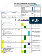 CURSOGRAMA ANALÍTICO RICARDO PACHECO (Desglozado)