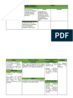 Matriz de Consistencia