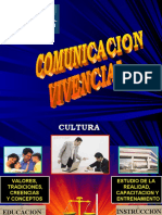 Charla Comunicacion Vivencial