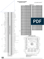 Ssam sSAM Pinning List: Next Generation Cascadia