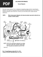 Vacuum Diagrams