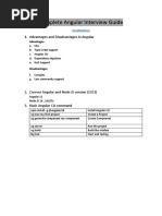 Complete Angular Interview Guide: 1. Advantages and Disadvantages in Angular