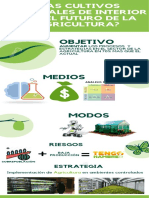 INFOGRAFIA GRANJAS VERTICALES GRUPO 3