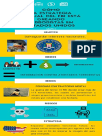 Infografia FBI Grupo 3