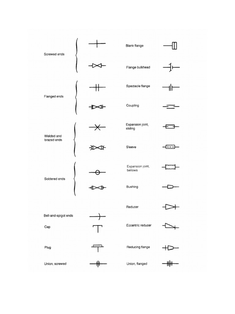 plumbing symbols