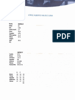 Jorge Alberto Valdez Luna: Fecha Edad Est Const - Morf. Peso %grasa Masa Grasa Masa Magra