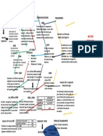 Diagrama-Ishikawa-2