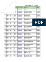 Online License-Process: SL - No. Category Application Ref - No. Applied by License Type Is Sc/St/Seb C/PH Applied Date