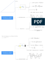 S2 C1 PotenciasRegimenPeriodico