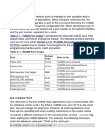 Table A.1, "Voltdb Port Usage" Section A.5.8, "TLS/SSL Encryption (Including