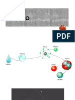 Átomos e Distribuição Eletrônica