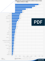 statistic_id308720_brands-of-standard-tea-in-great-britain-2019-by-number-of-users