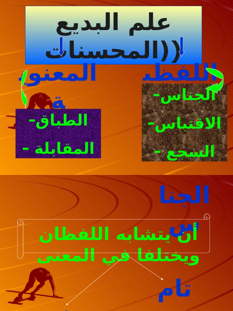 علم البديع