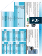 Cruze Sinewave Inverter