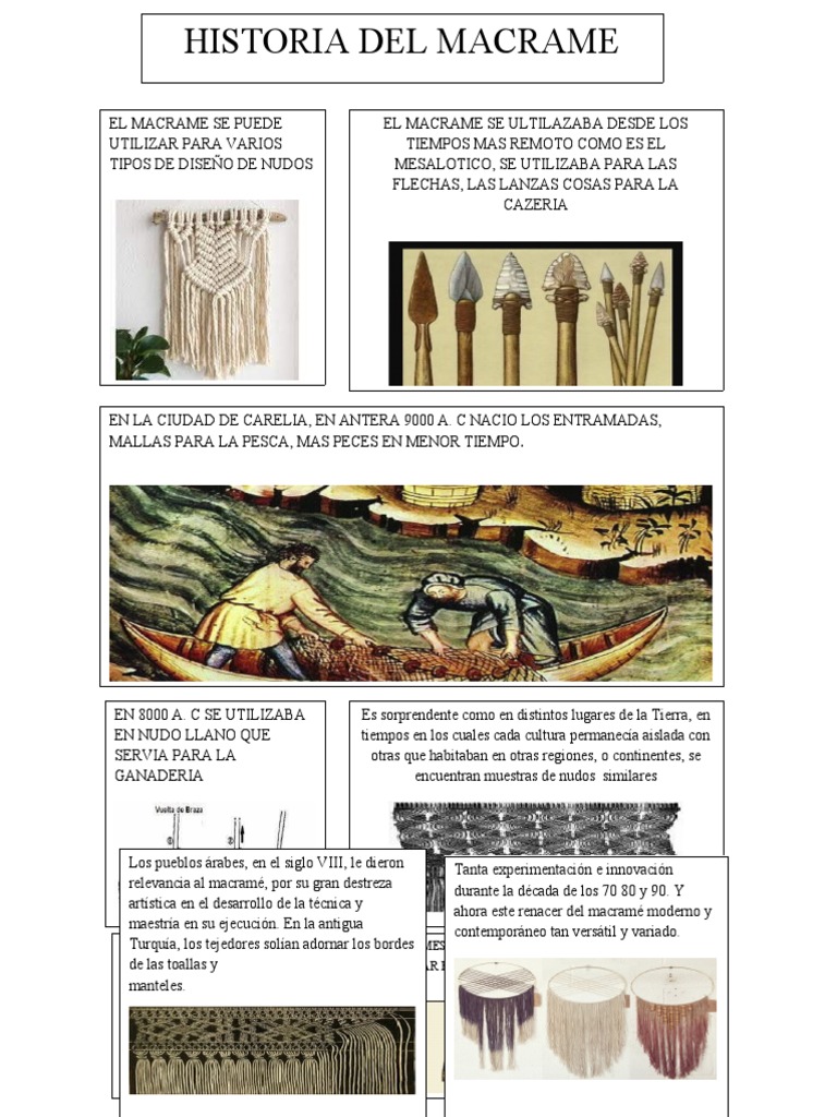 Historia del Macramé y su Evolución | PDF | Ciencias sociales | Arte