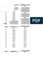 Tablas (Autoguardado)