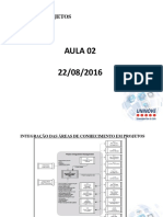 APR Gestão Projetos Aula 02