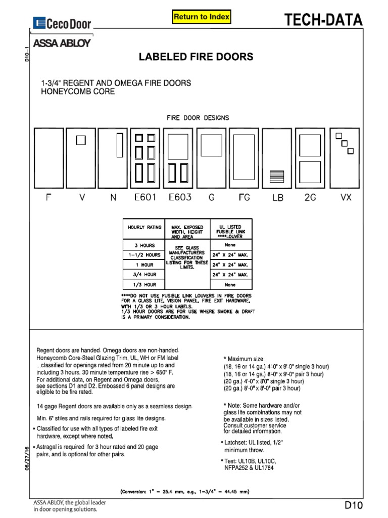 Assa Abloy Ceco Door Labeled Fire Doors